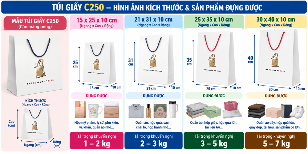 Bảng Giá 10 a5cdbe66 2759 46e6 935e c8c9d0707b00